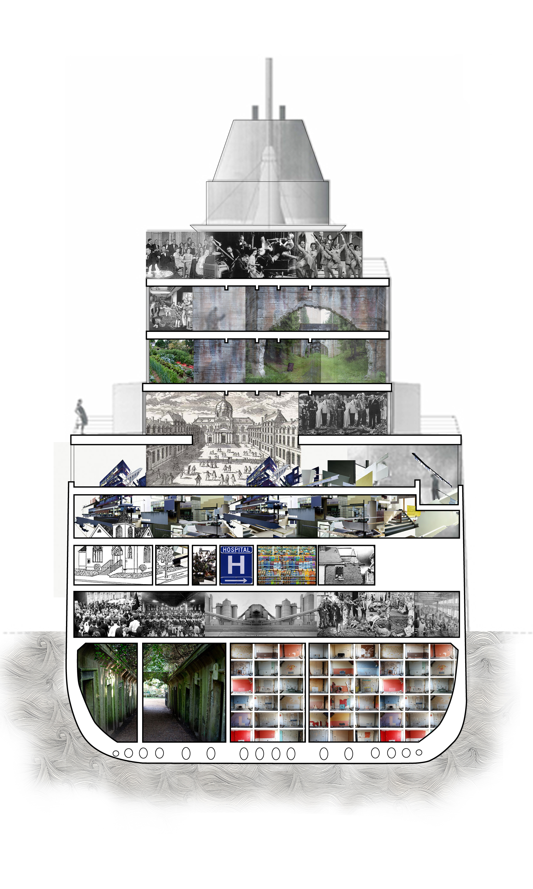 Heterotopias of Containment